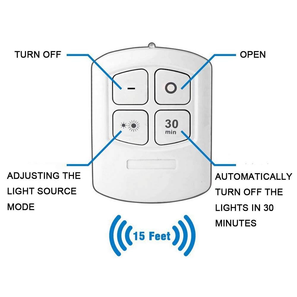 Set 3 Lămpi LED Wireless cu Telecomandă și Temporizator, 2 trepte de lumina, 3x1W, Alb