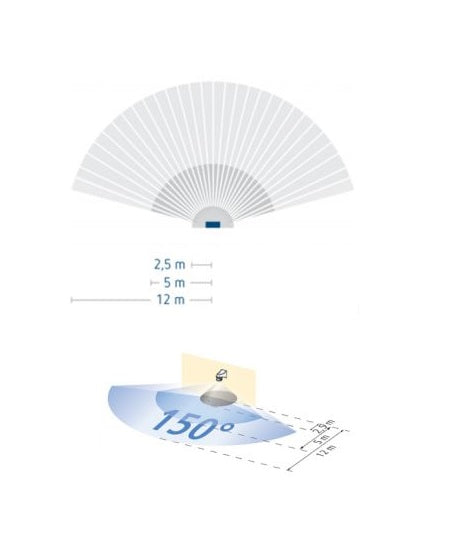 Proiector Theben LUXA 102-150, 150W, Aluminiu, IP55, Senzor Mișcare